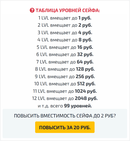 Сейф в AirGame - вместимость и апгрейд