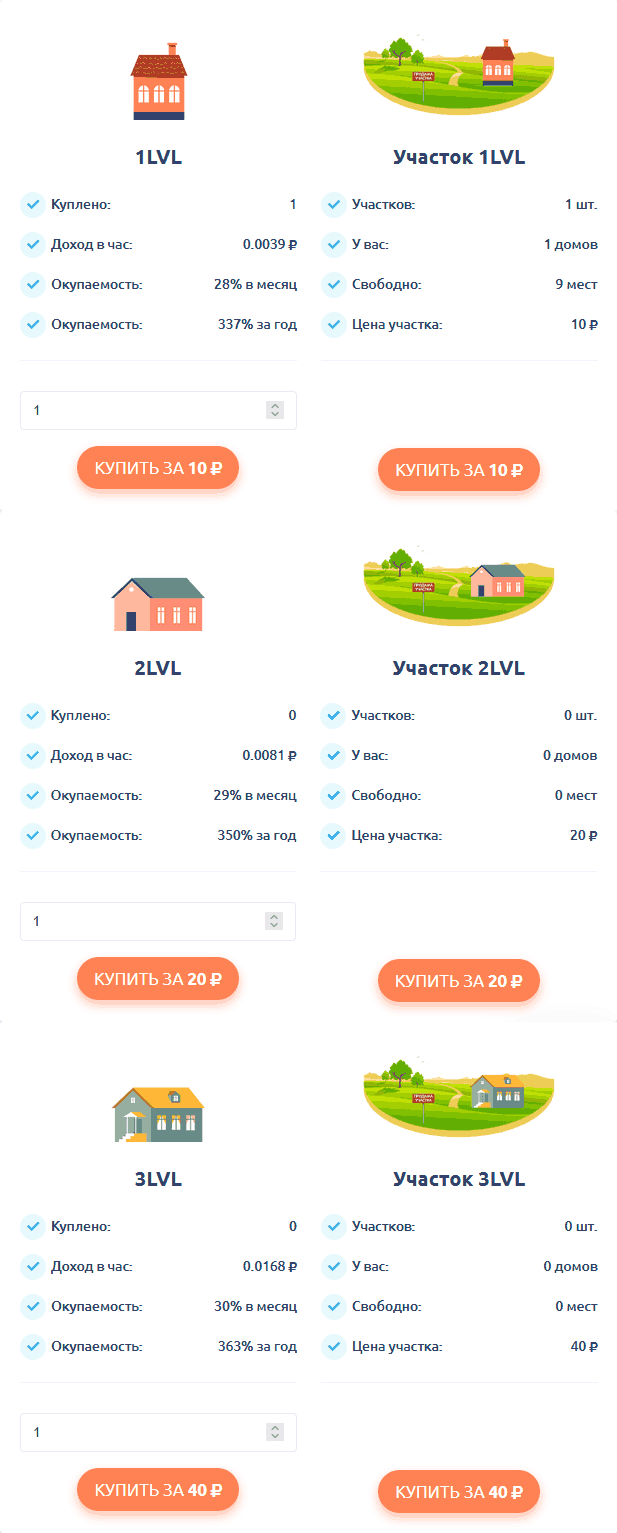 Маркетинг в StroyBoom - дома с 1 по 3 уровень