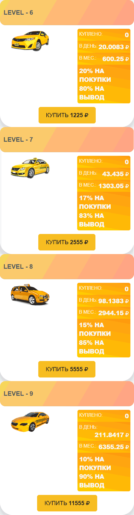 Маркетинг в TaxiGame - покупка такси c 6 по 9 уровень